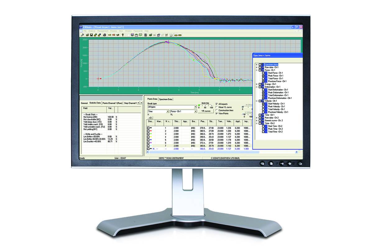 CEAST Visual Impact Software Screen