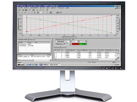 VisualRHEO Software for Capillary Rheometers