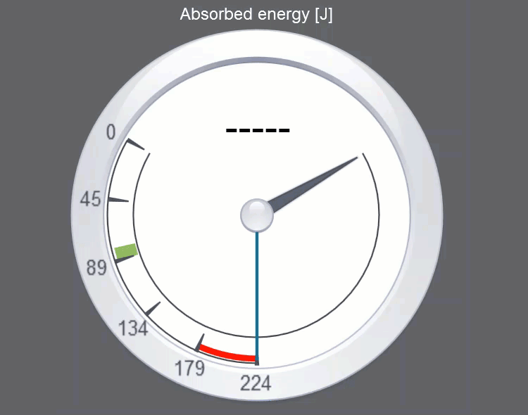 Dial de energía de impacto