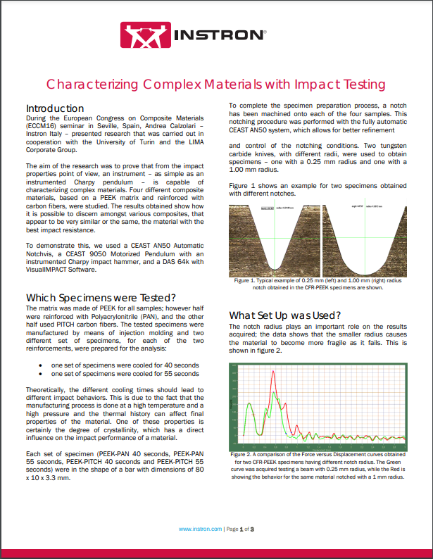 Characterizing Complex Materials with Impact Testing