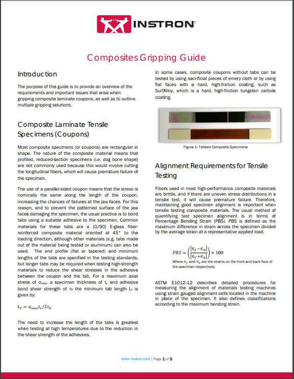 Composites Gripping Guide