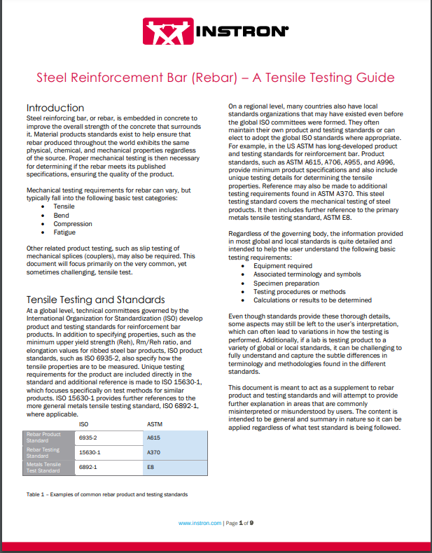 Steel Rebar: A Tensile Testing Guide
