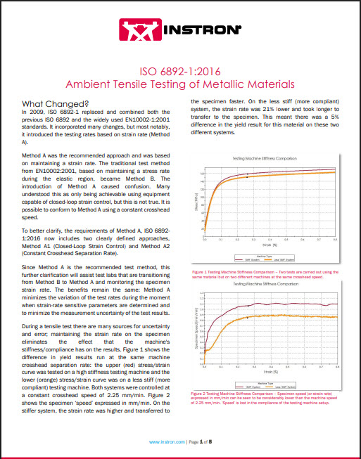 ISO 6892-1:2016: Ambient Tensile Testing of Metallic Materials
