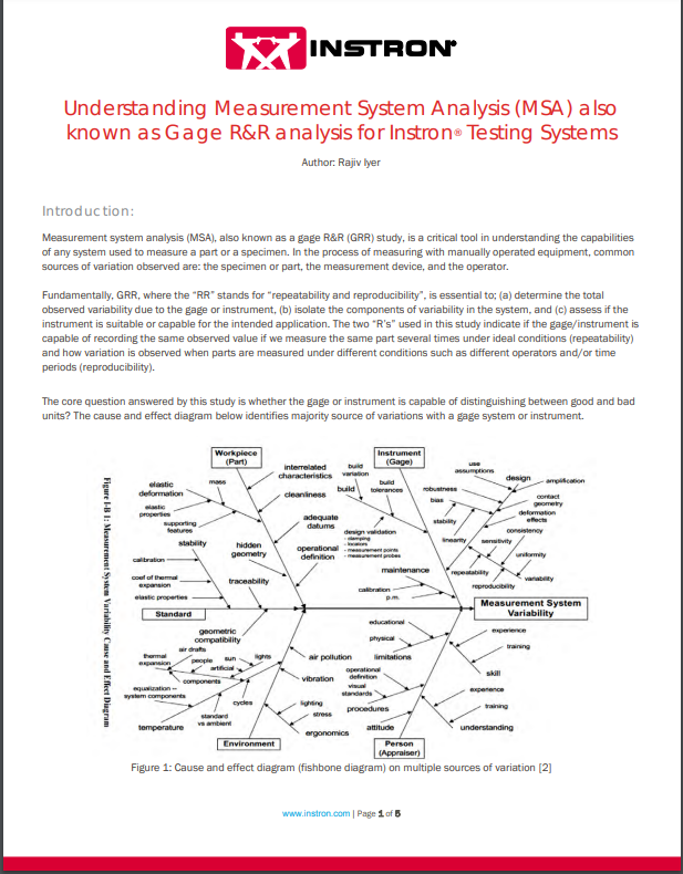 Understanding gage R&R concepts and its significance for Instron systems