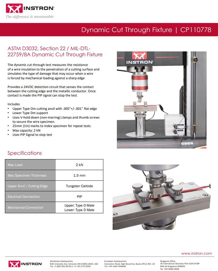 CP110778 ASTM D3032 Dynamic Cut Thru Fixture
