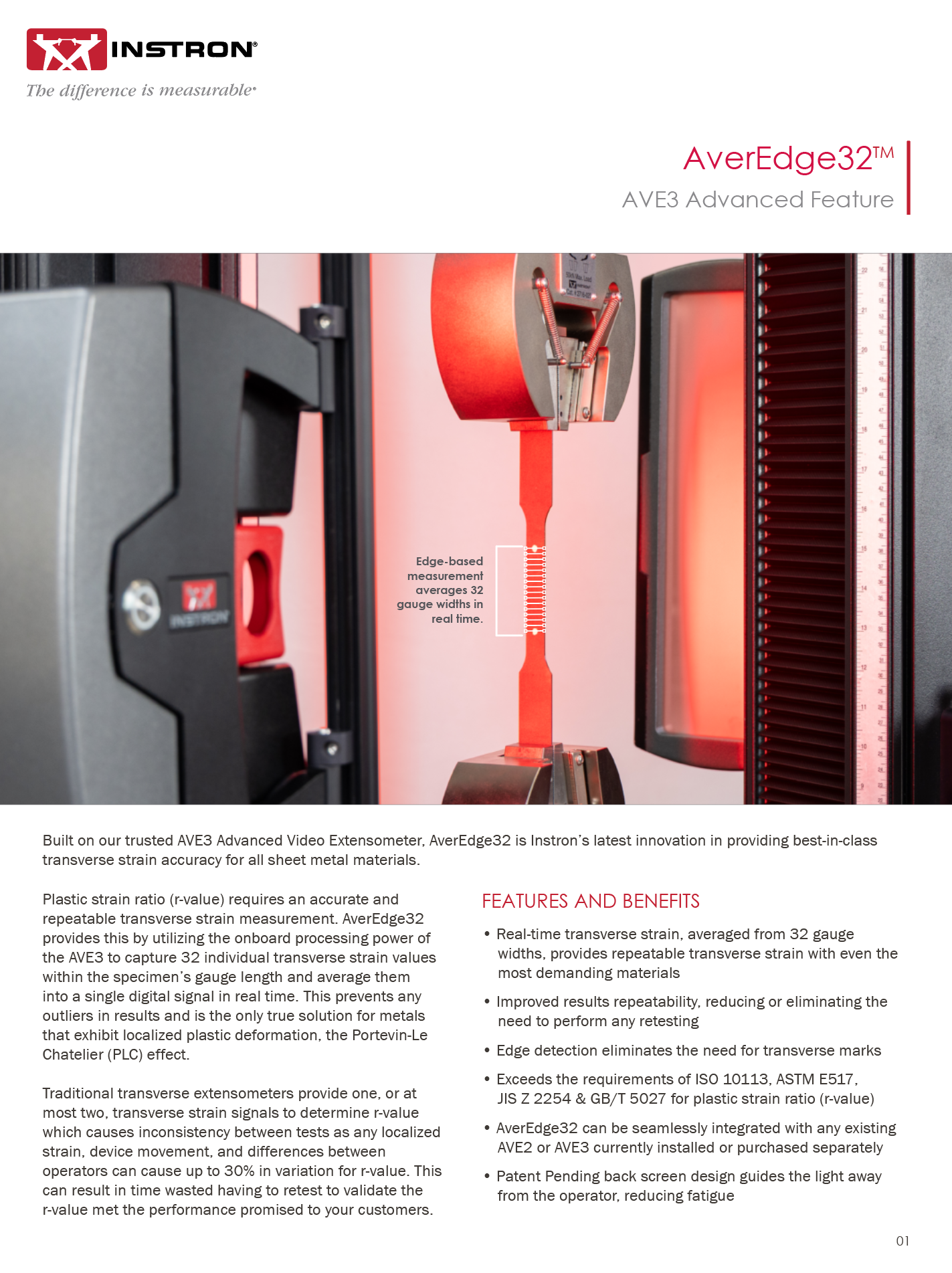 AverEdge32 Averaged Transverse Strain Measurement