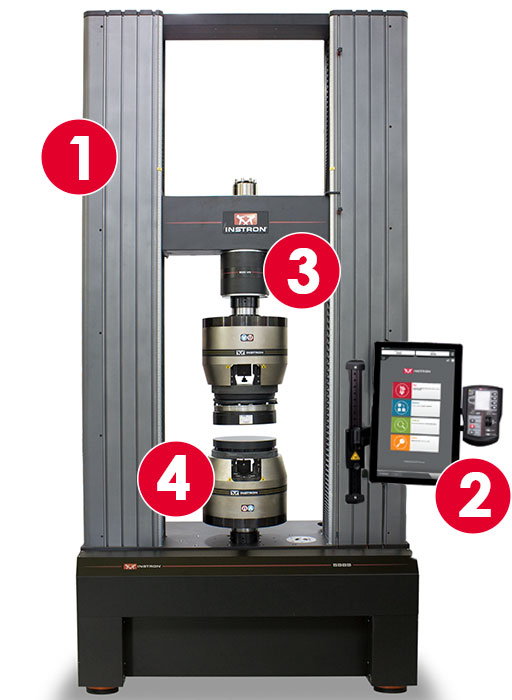 ASTM C365 compression testing of sandwich materials