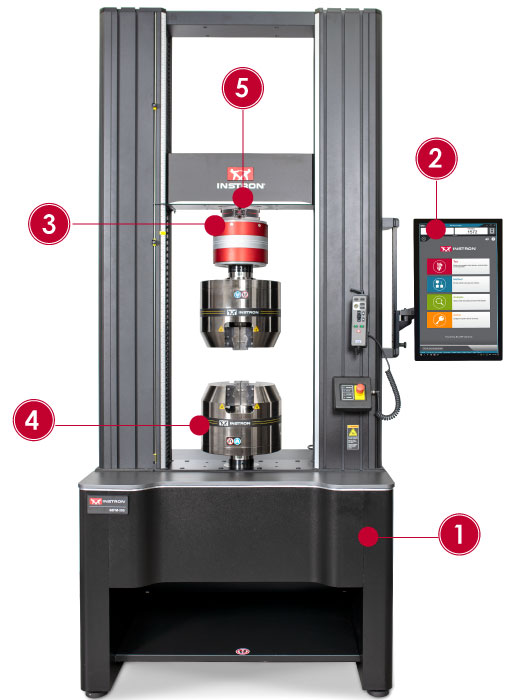 ASTM D5766 composite testing system