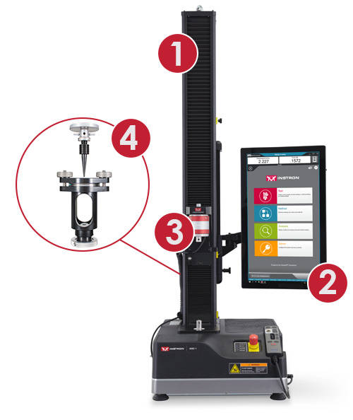ASTM F1306 puncture test setup