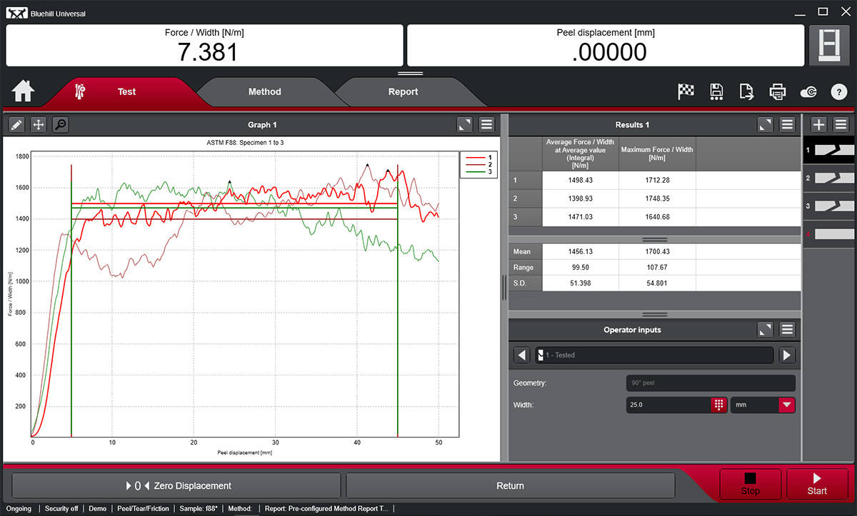 ASTM F88 Seal Strength of Flexible Barrier Materials