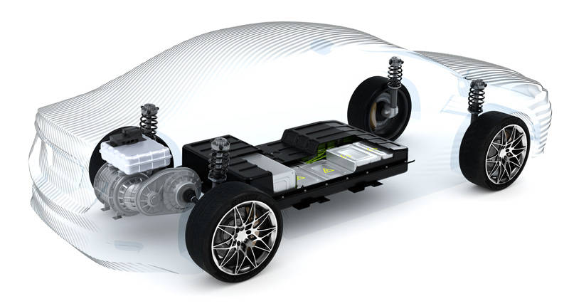 Batterien für Elektrofahrzeuge