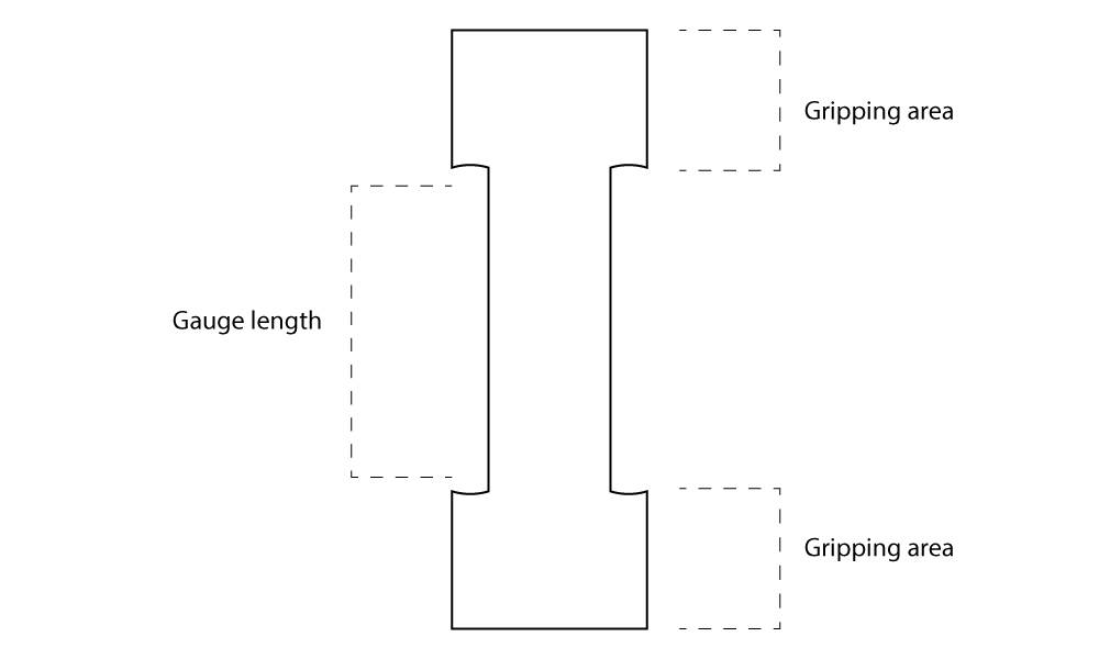 gauge-length-web.jpg
