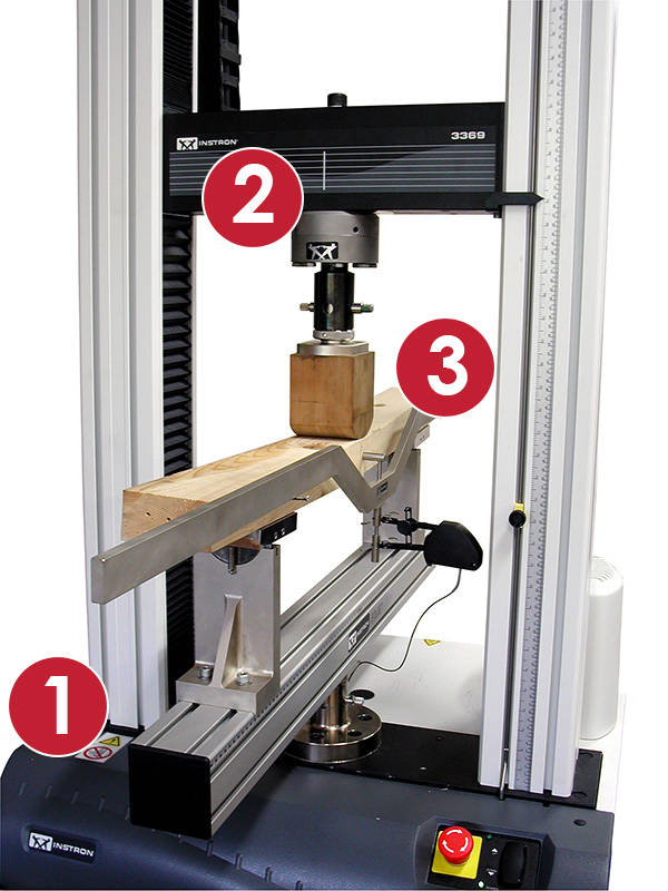 ISO 3133 wood flex test
