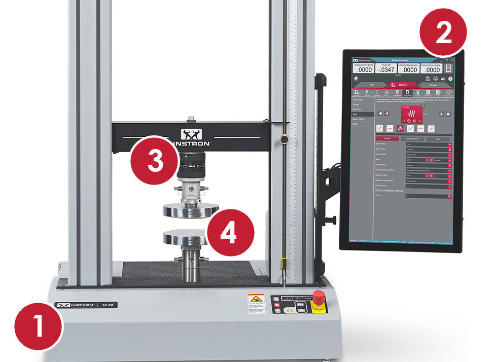 Compresión plástica ISO 604