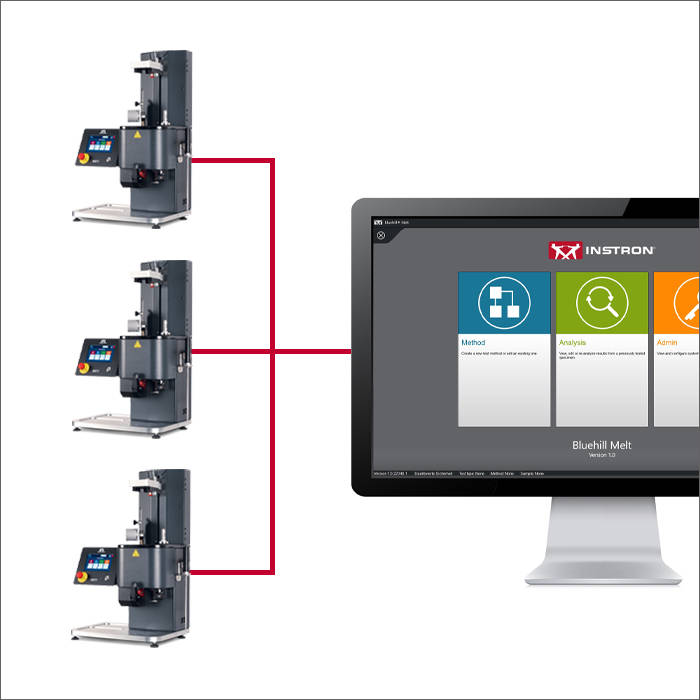 Manage Multiple Testers