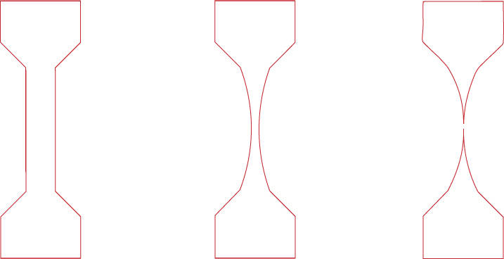 strizione del provino