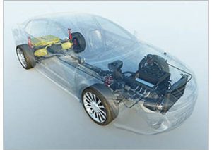 Structural-Durability-Testing | Instron
