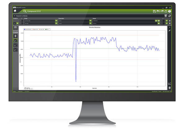 TrendTracker Software