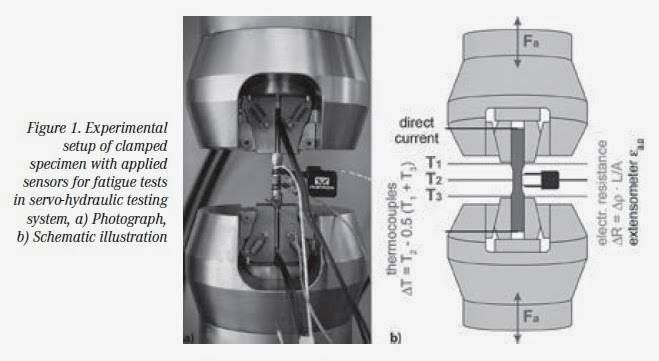 | Instron Wedge Grips