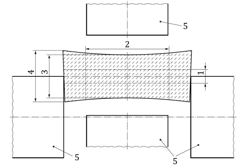 Three-point bend testing diagram