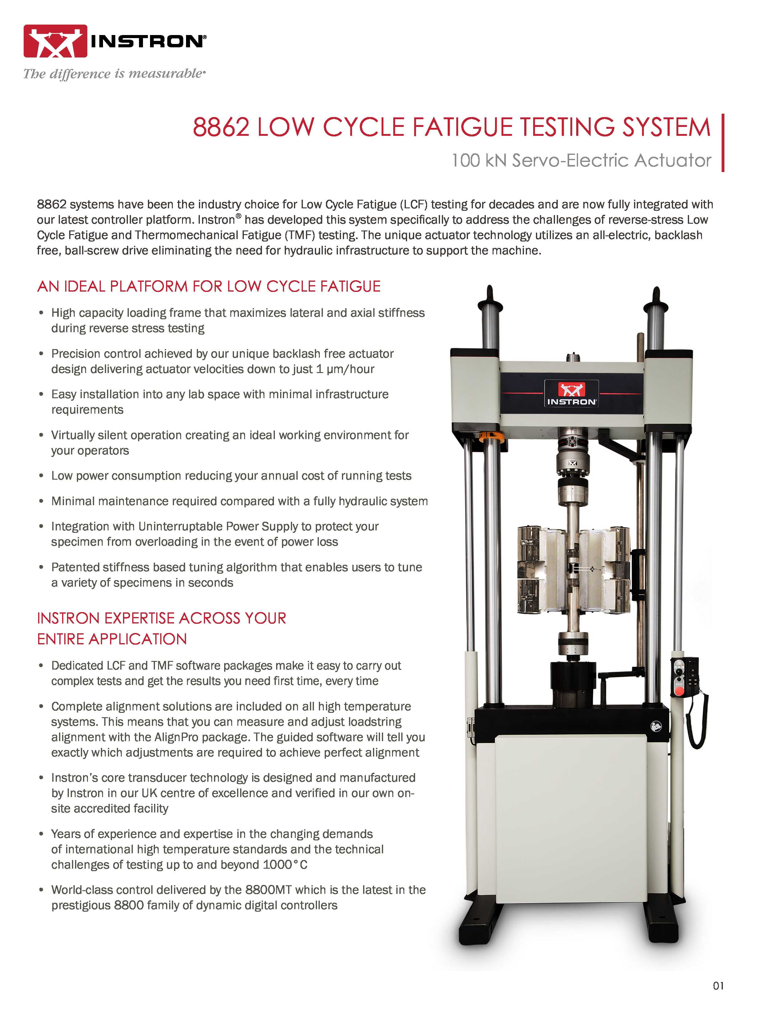 8862 Servo-Electric Testing System