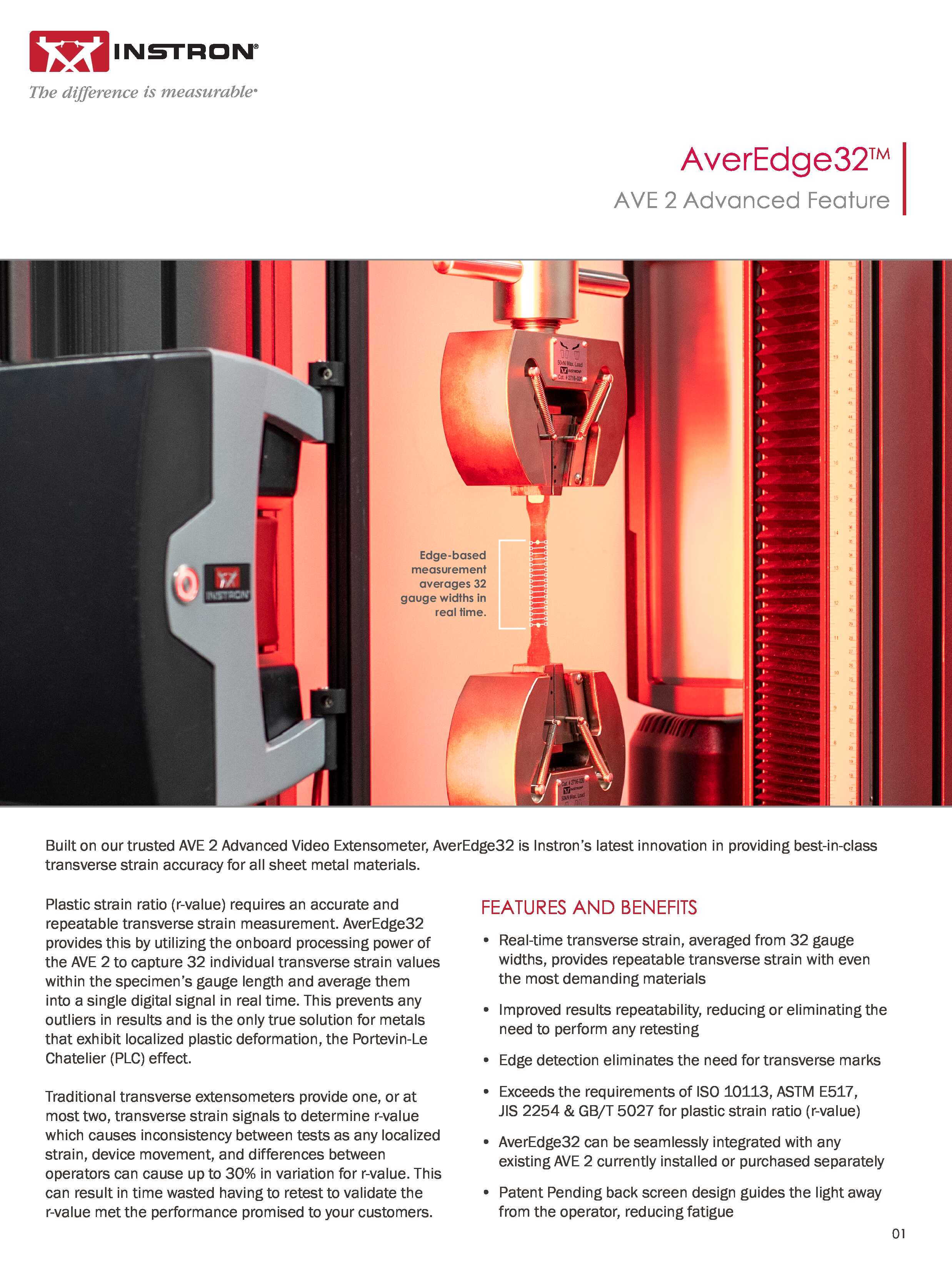 AverEdge32 | AVE3 の高度なオプション機能