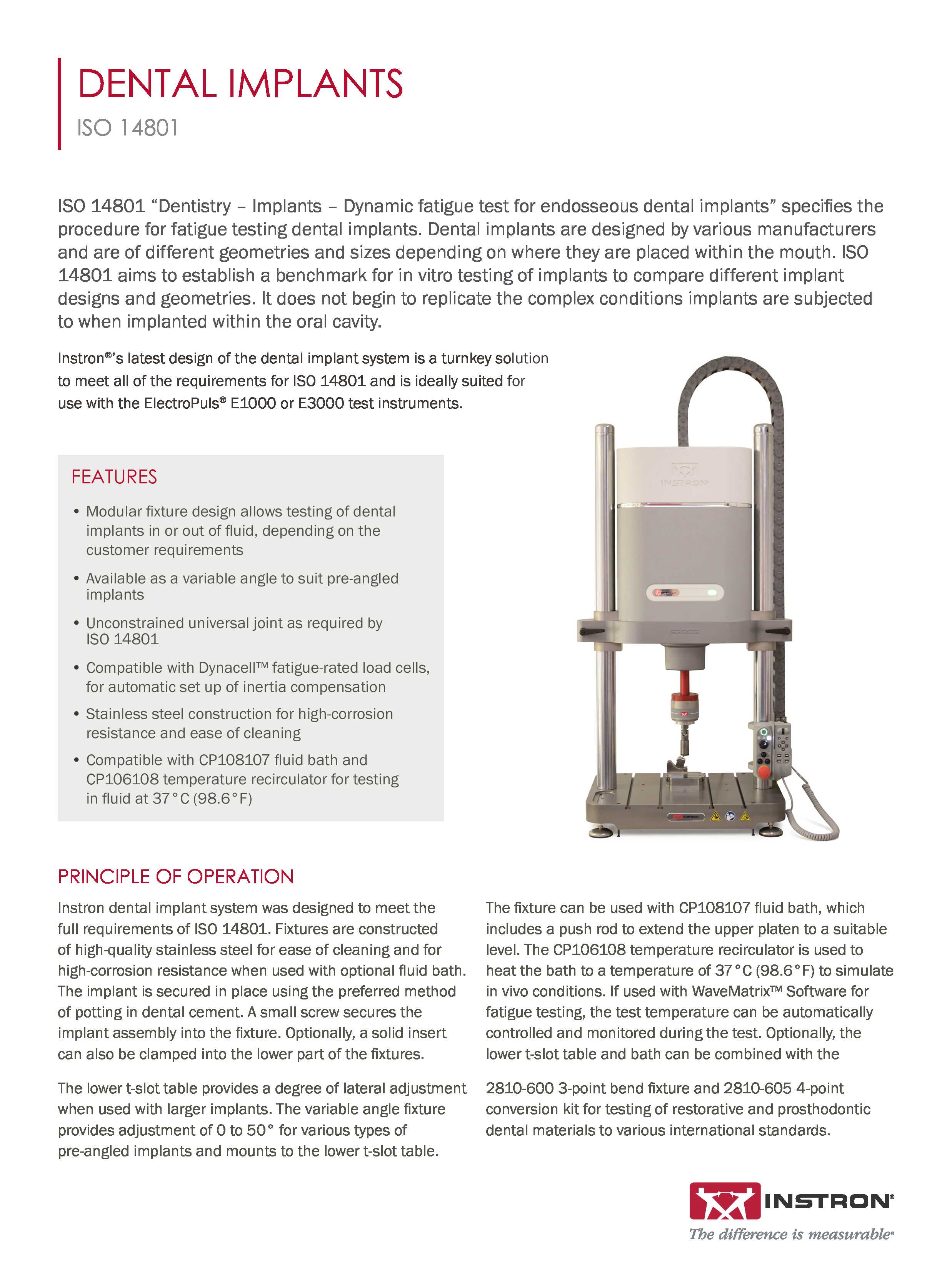 Dental Implants ISO 14801