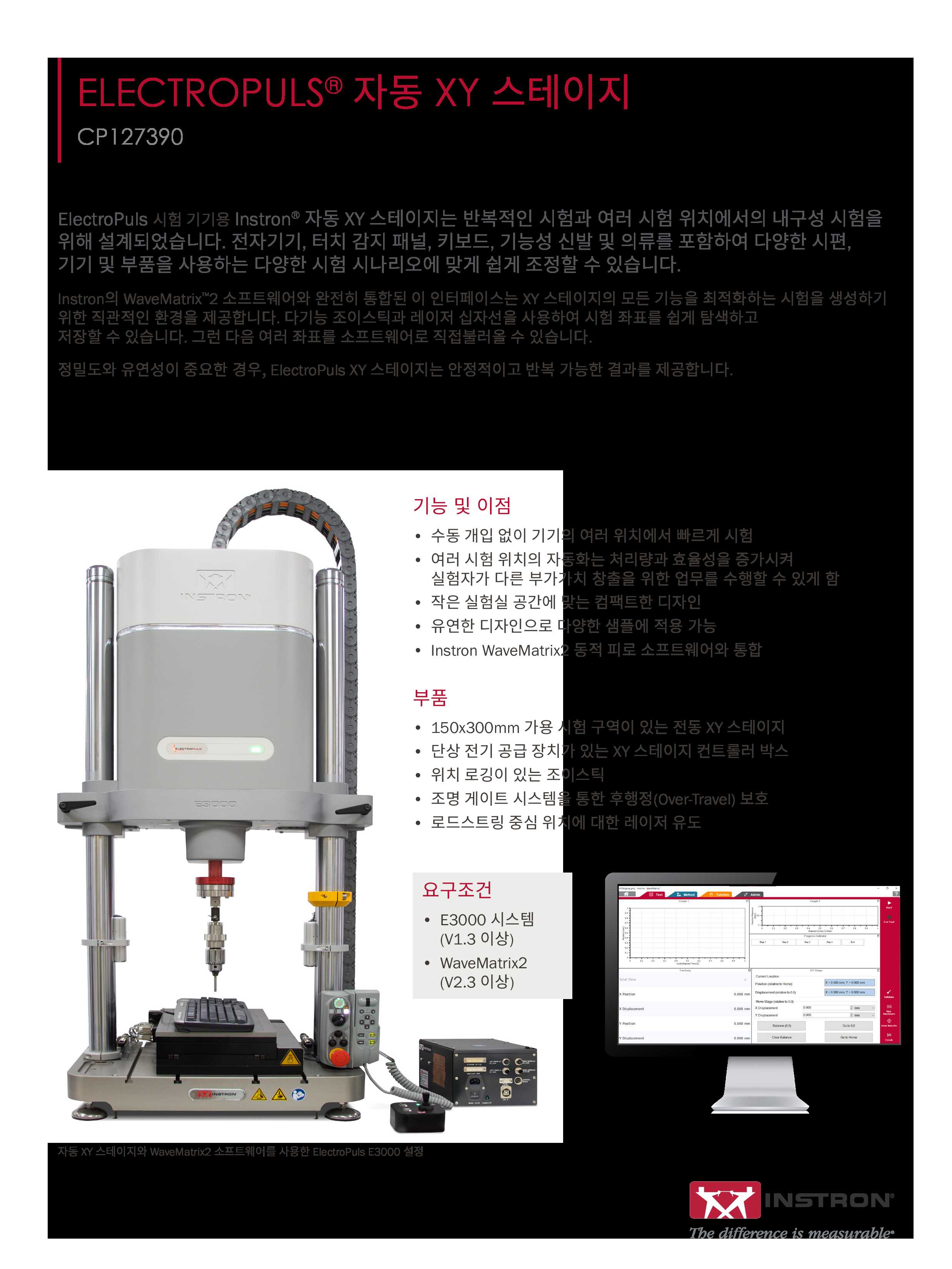 ElectroPuls® 자동 XY 스테이지