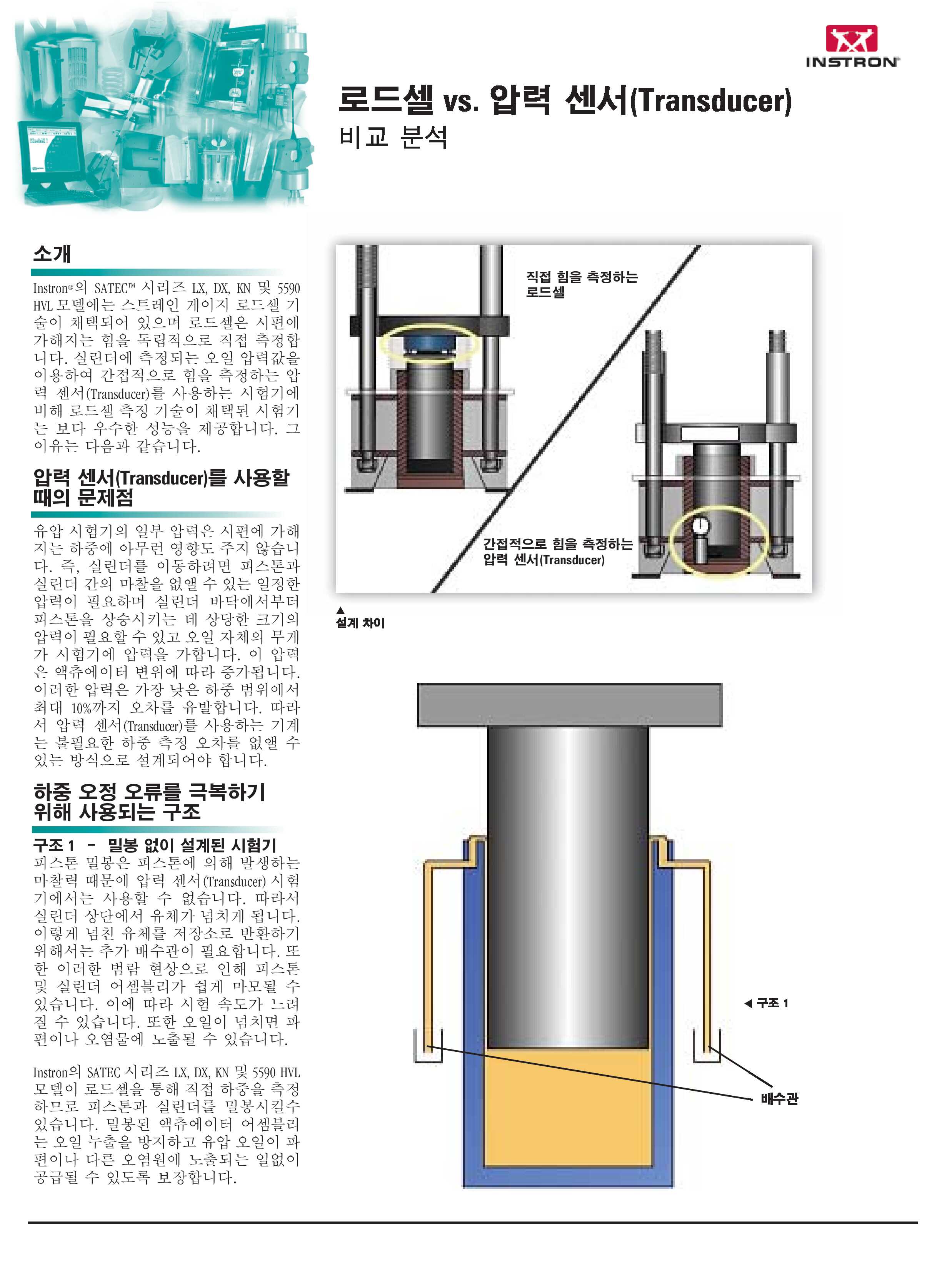 로드셀 vs. 압력 센서(Transducer)