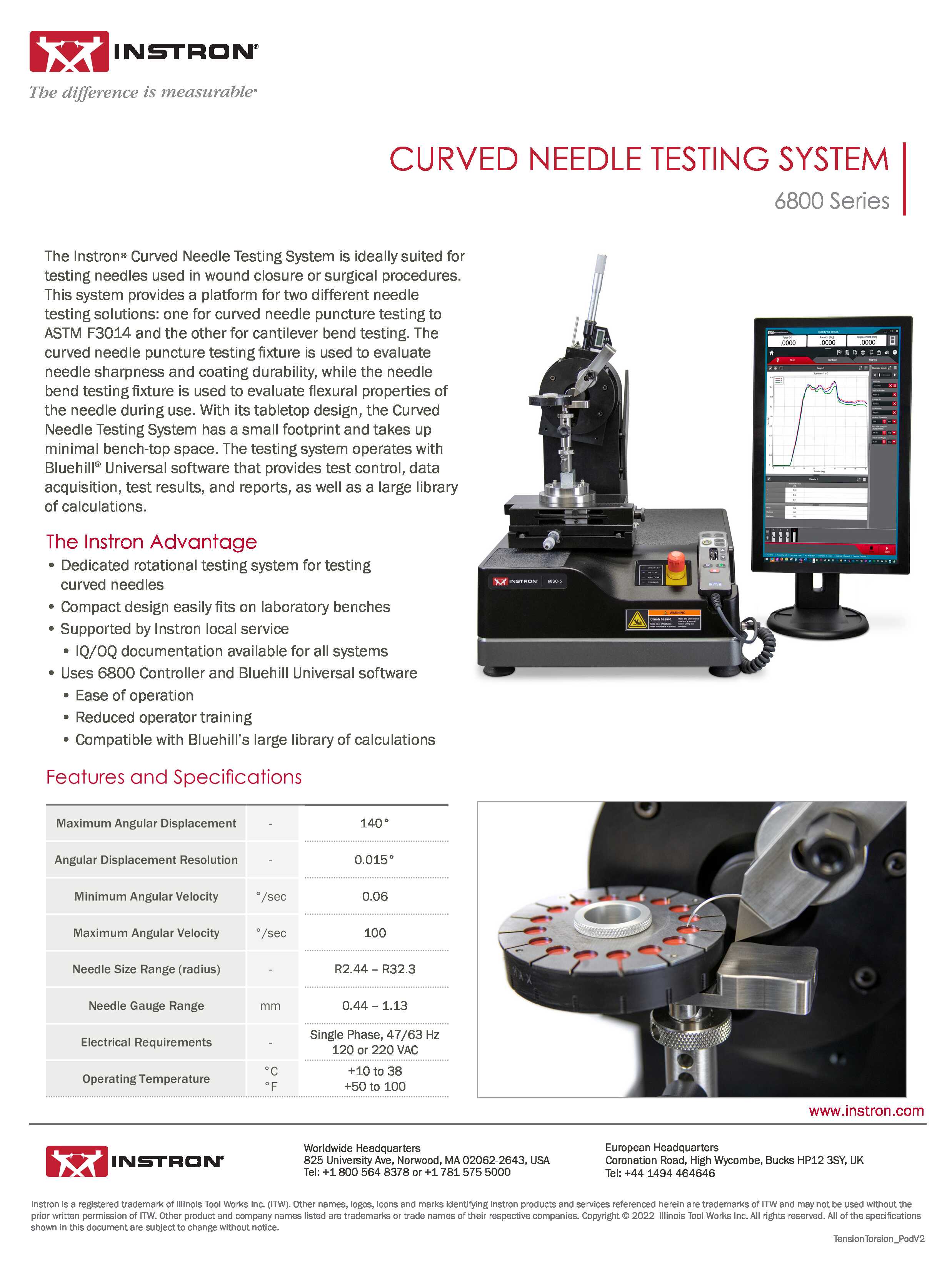 Curved Needle Testing Systems