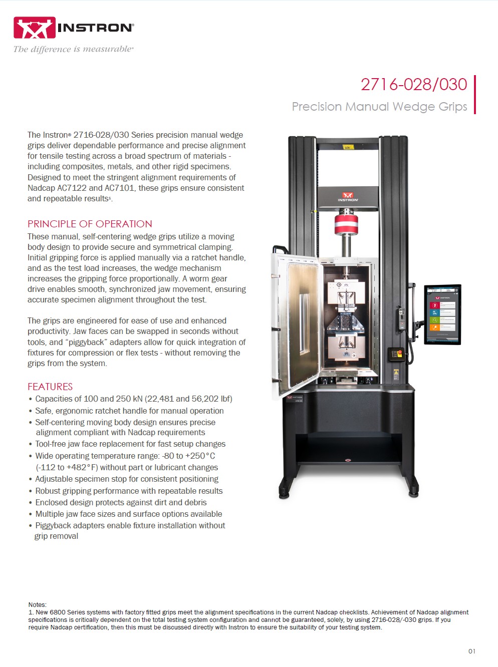 Precision Manual Wedge Grips | 2716-028 / 2716-030