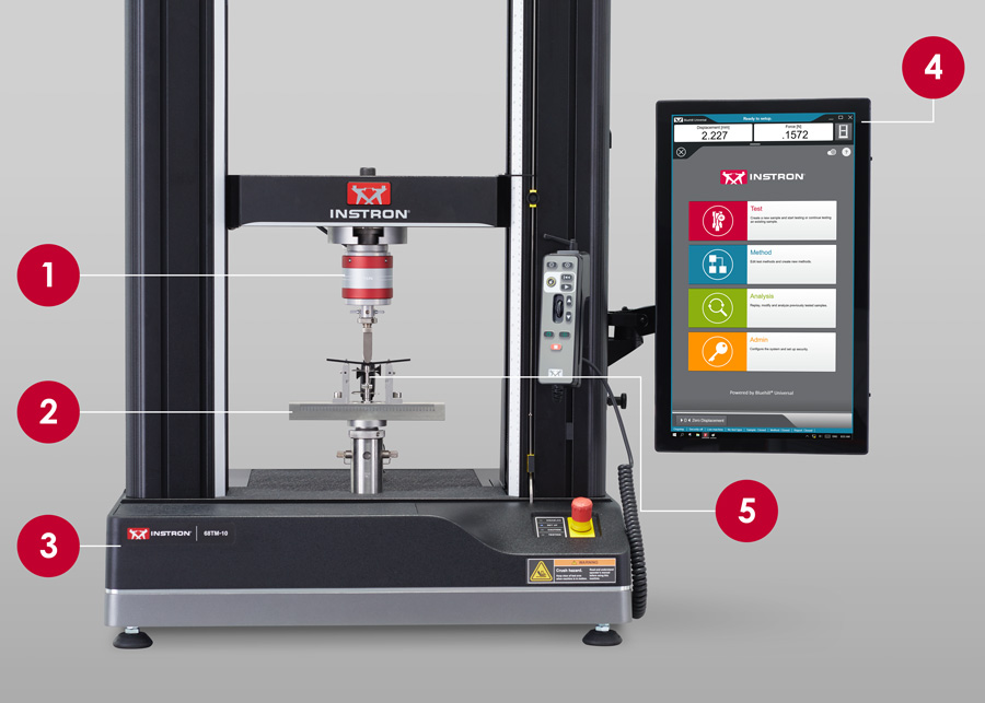 68TM Universal Testing System Configured for ASTM D790 Flexural Testing of Plastics
