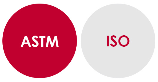 | Instron ASTM ISO