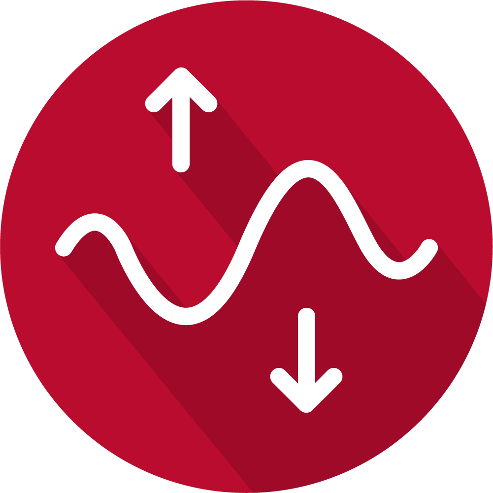 Cyclic testing frequencies up to 20Hz