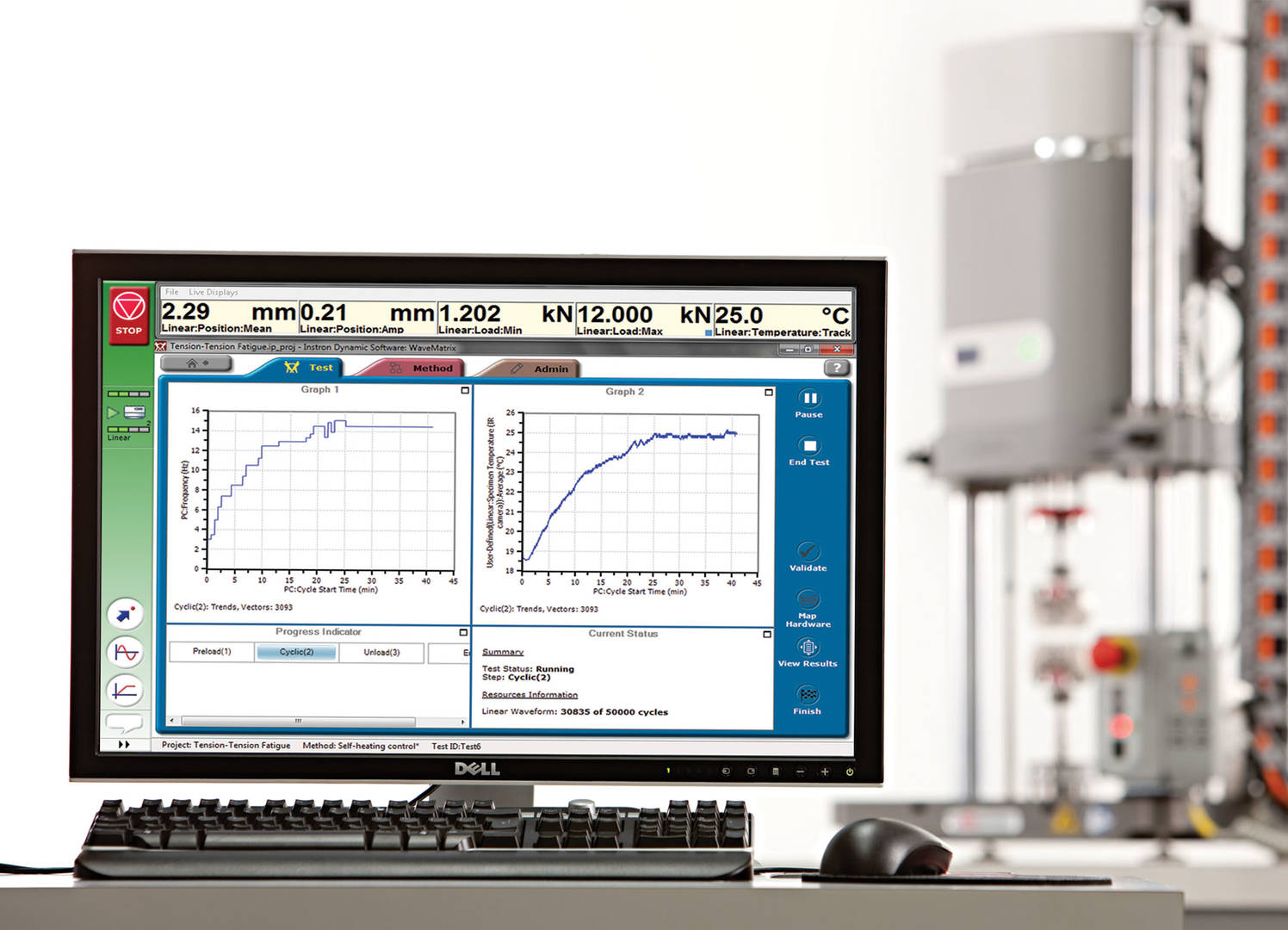 ISO 13001 and ASTM D3479 Improving Throughput in Composites Fatigue Tests