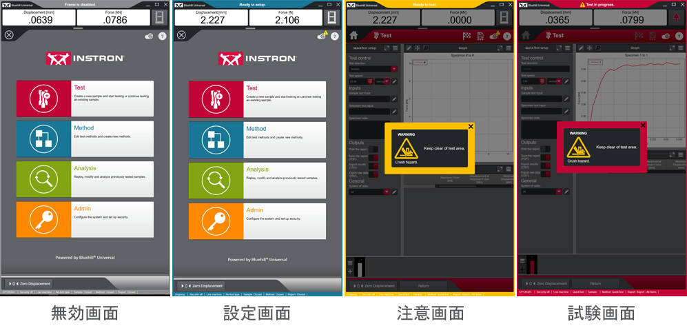 Built-In Safety Coaching in Bluehill Universal Materials Testing Software