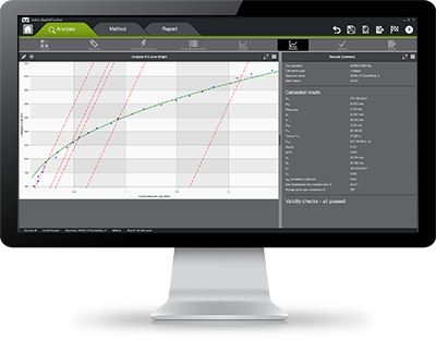 Jda curve results fracture