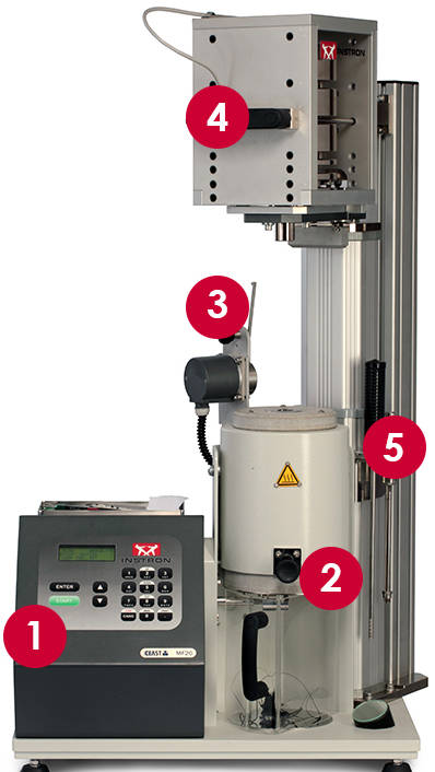 melt flow tester
