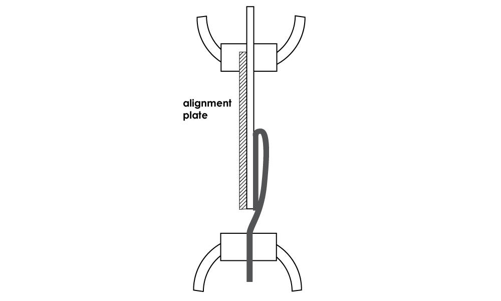 ASTM D903 specimen placement