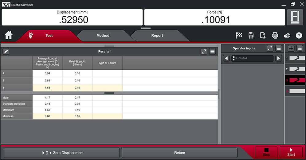 ASTM D903 Bluehill Universal