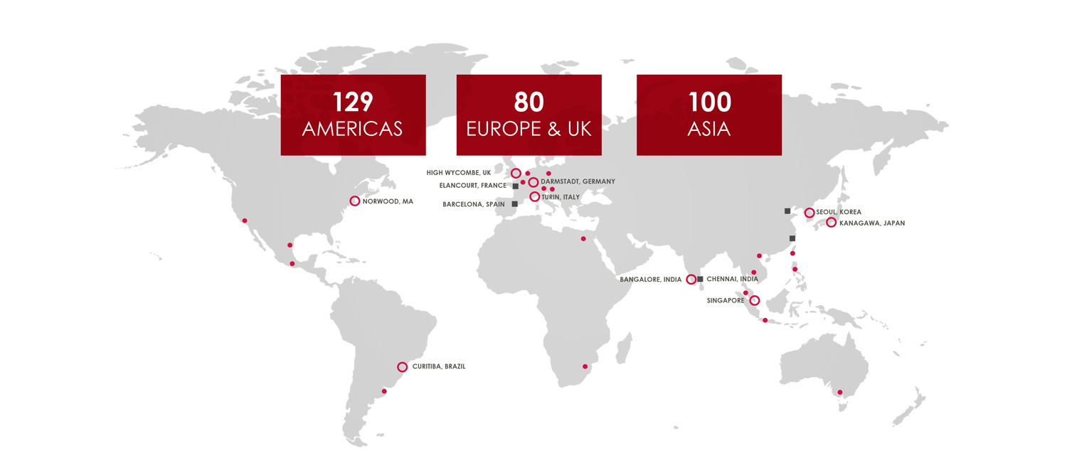 Carte du Service de maintenance Instron