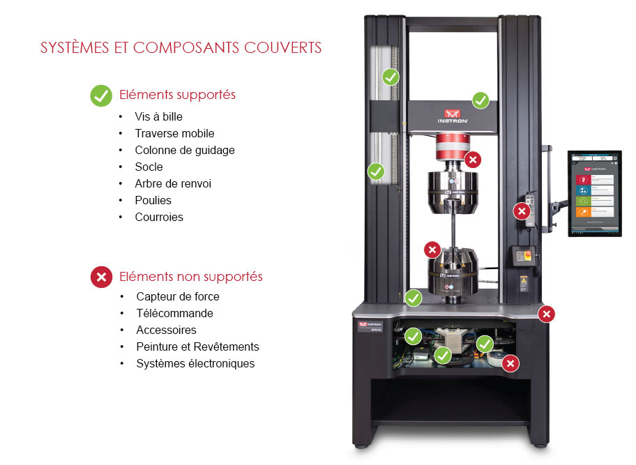 Charte de la Garantie Décennale sur les Systèmes Mécaniques Instron