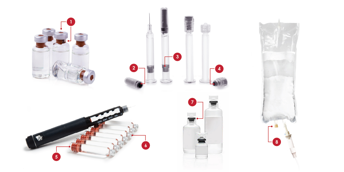 Tipos de dispositivos USP 382