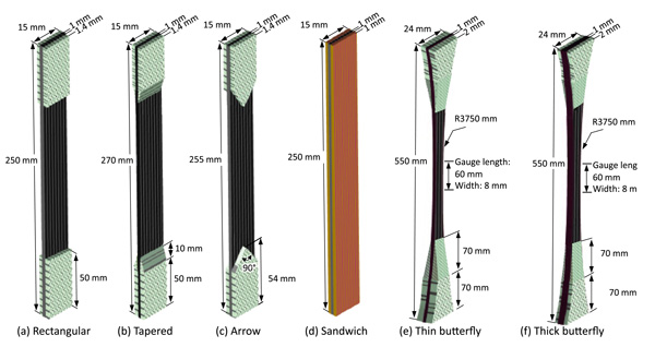 Tipos de corpos de prova compósitos