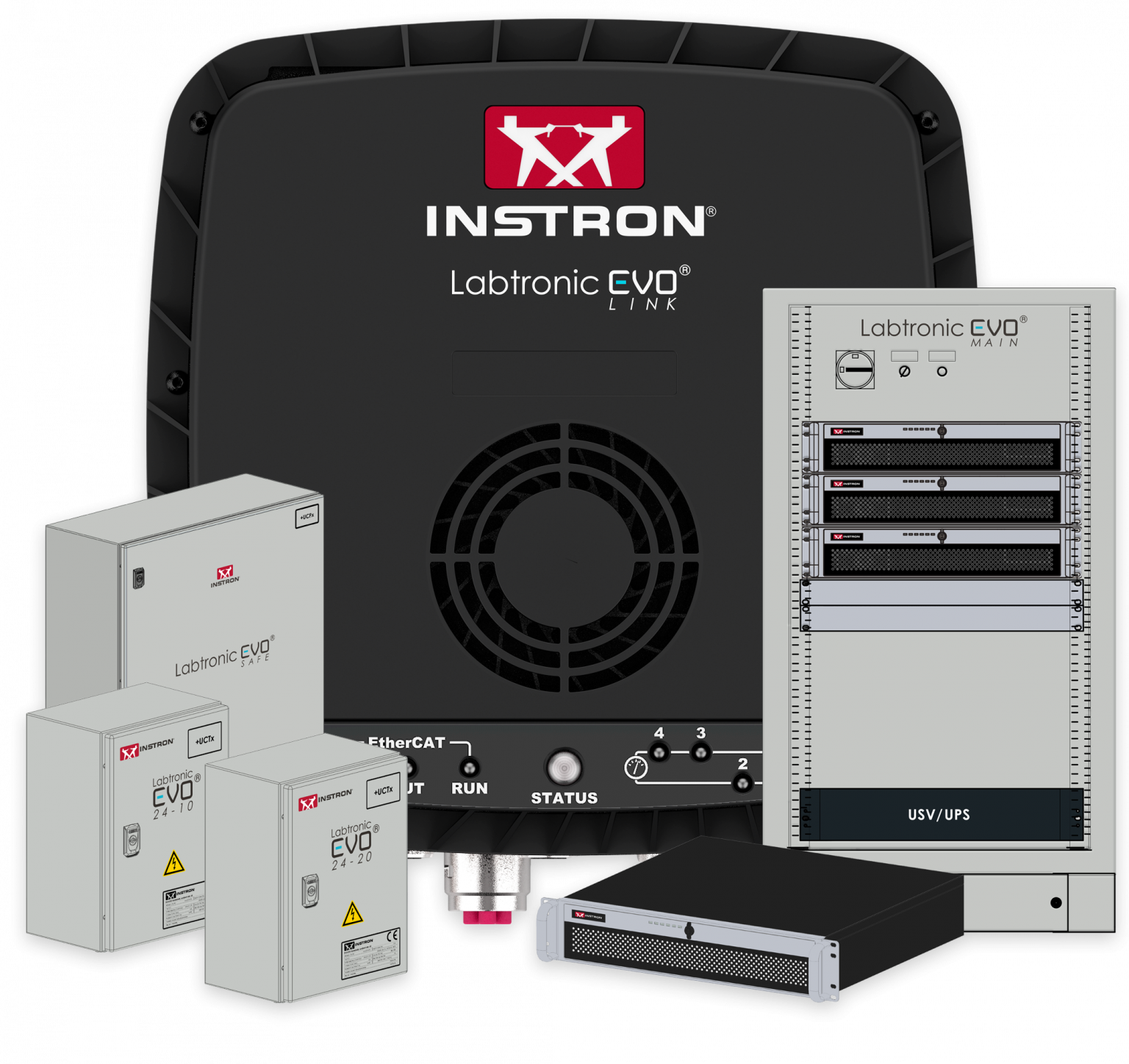 Full Labtronic EVO® product family including LINK, MAIN, CORE, 24-10, and 24-20 modules arranged together