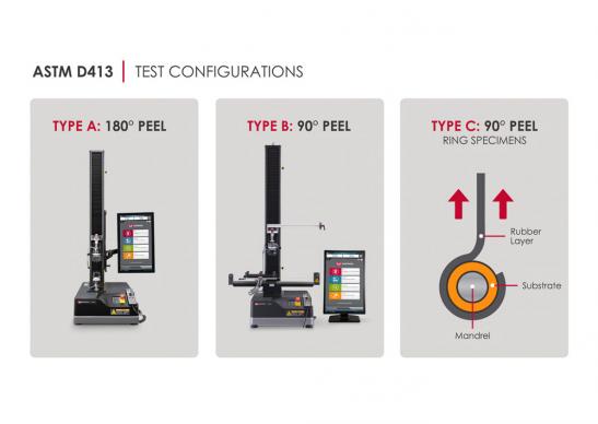 Three System Setups for Testing to ASTM D413